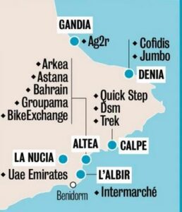 equipos pro tour en Alicante